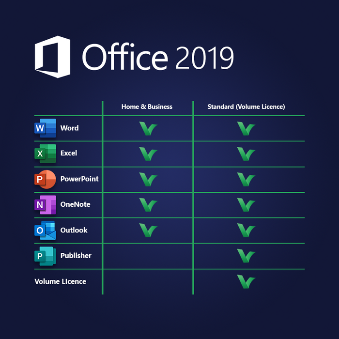 Microsoft Office 2019 Standard  - Licență de volum electronică